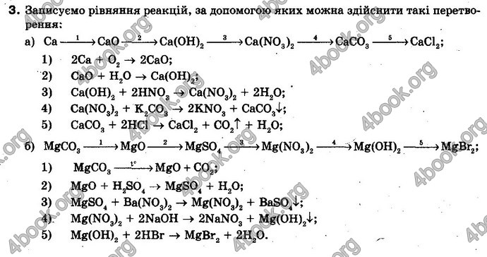 Відповіді Хімія 10 клас Попель. ГДЗ