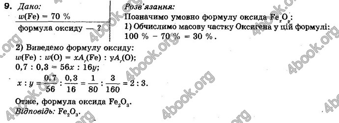 Відповіді Хімія 10 клас Попель. ГДЗ