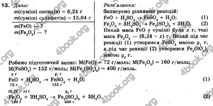 Відповіді Хімія 10 клас Попель. ГДЗ