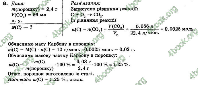 Відповіді Хімія 10 клас Попель. ГДЗ