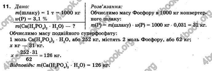 Відповіді Хімія 10 клас Попель. ГДЗ