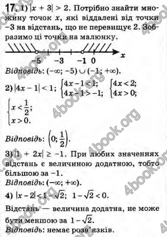 Відповіді Математика 10 клас Афанасьєва. ГДЗ