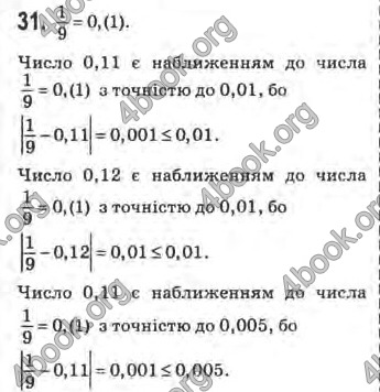 Відповіді Математика 10 клас Афанасьєва. ГДЗ