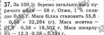 Відповіді Математика 10 клас Афанасьєва. ГДЗ