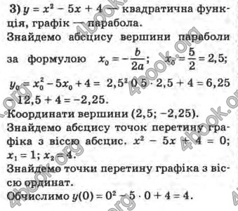 Відповіді Математика 10 клас Афанасьєва. ГДЗ