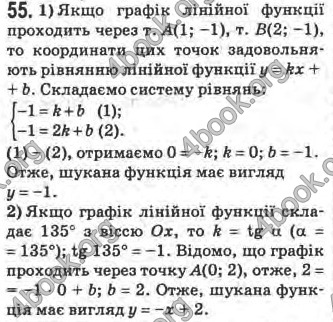 Відповіді Математика 10 клас Афанасьєва. ГДЗ