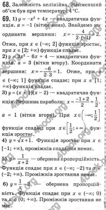 Відповіді Математика 10 клас Афанасьєва. ГДЗ