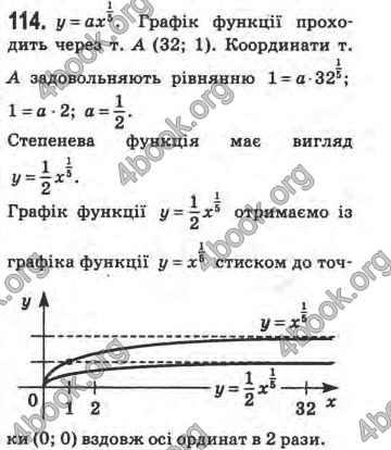 Відповіді Математика 10 клас Афанасьєва. ГДЗ