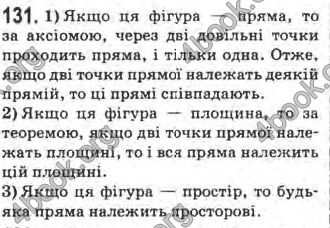 Відповіді Математика 10 клас Афанасьєва. ГДЗ