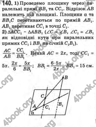 Відповіді Математика 10 клас Афанасьєва. ГДЗ