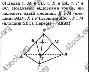 Відповіді Математика 10 клас Афанасьєва. ГДЗ