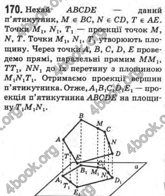 Відповіді Математика 10 клас Афанасьєва. ГДЗ