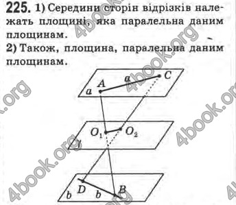 Відповіді Математика 10 клас Афанасьєва. ГДЗ