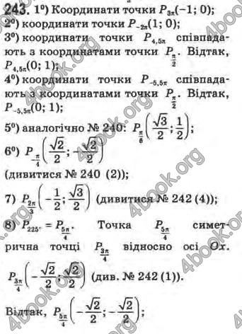 Відповіді Математика 10 клас Афанасьєва. ГДЗ