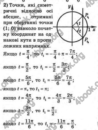 Відповіді Математика 10 клас Афанасьєва. ГДЗ