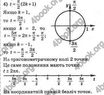 Відповіді Математика 10 клас Афанасьєва. ГДЗ