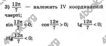 Відповіді Математика 10 клас Афанасьєва. ГДЗ