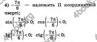 Відповіді Математика 10 клас Афанасьєва. ГДЗ