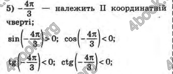 Відповіді Математика 10 клас Афанасьєва. ГДЗ