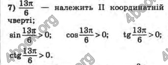 Відповіді Математика 10 клас Афанасьєва. ГДЗ