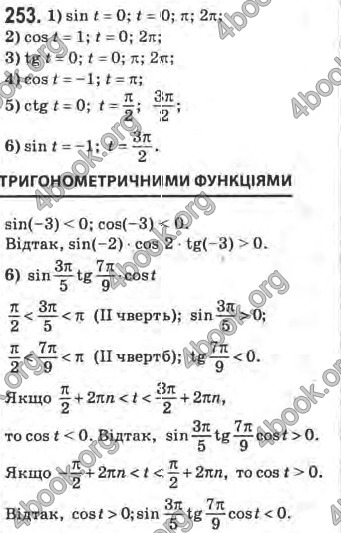 Відповіді Математика 10 клас Афанасьєва. ГДЗ