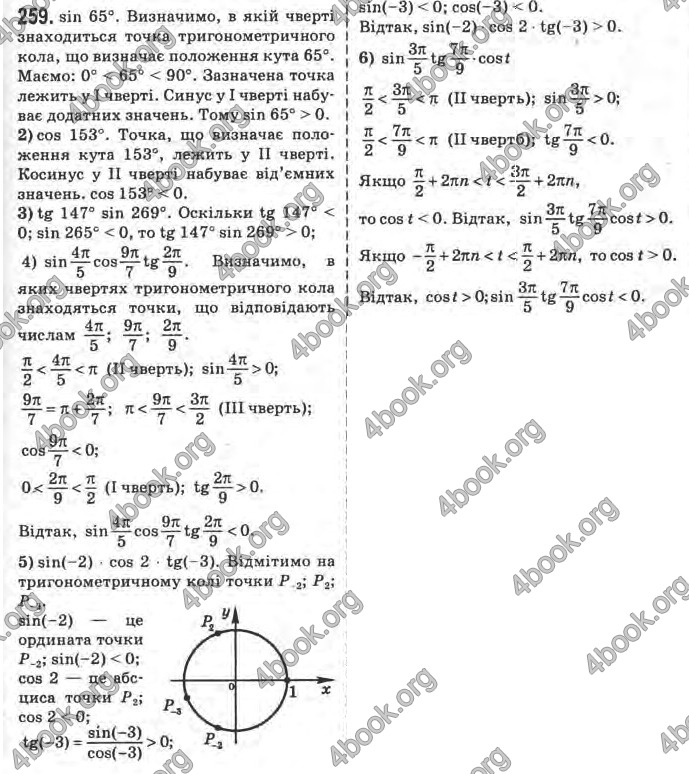 Відповіді Математика 10 клас Афанасьєва. ГДЗ