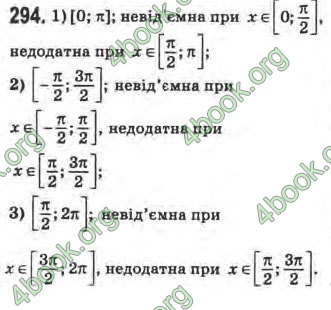 Відповіді Математика 10 клас Афанасьєва. ГДЗ