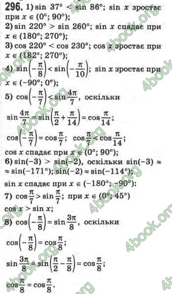 Відповіді Математика 10 клас Афанасьєва. ГДЗ