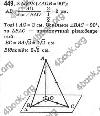 Відповіді Математика 10 клас Афанасьєва. ГДЗ