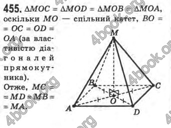 Відповіді Математика 10 клас Афанасьєва. ГДЗ