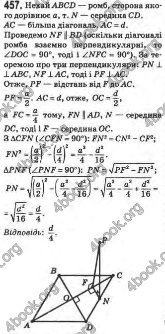 Відповіді Математика 10 клас Афанасьєва. ГДЗ