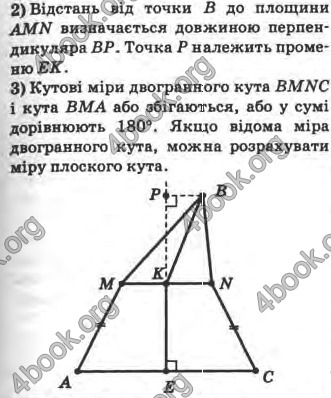 Відповіді Математика 10 клас Афанасьєва. ГДЗ