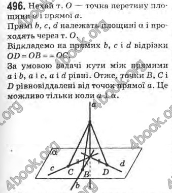 Відповіді Математика 10 клас Афанасьєва. ГДЗ