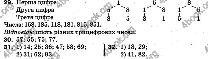 Решебник Математика 5 клас Істер. ГДЗ 2013