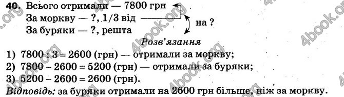 Решебник Математика 5 клас Істер. ГДЗ 2013