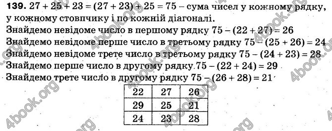 Решебник Математика 5 клас Істер. ГДЗ 2013