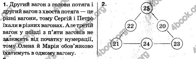 Решебник Математика 5 клас Істер. ГДЗ 2013