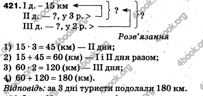 Решебник Математика 5 клас Тарасенкова. ГДЗ 2013