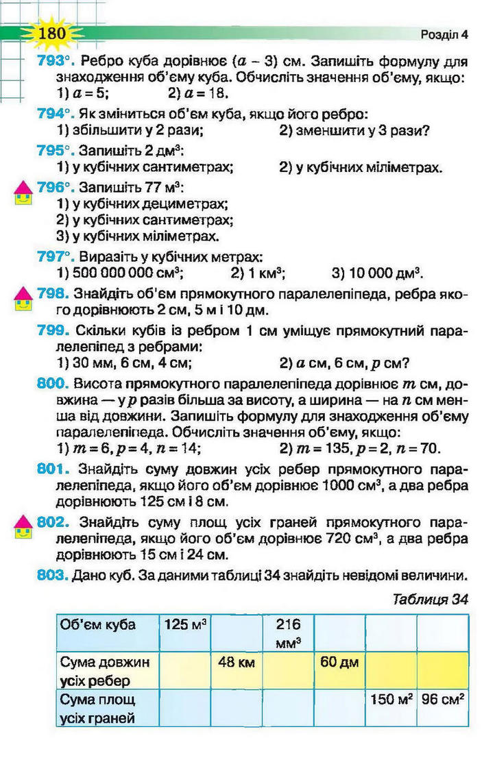 Математика 5 клаc Тарасенкова (Укр.)