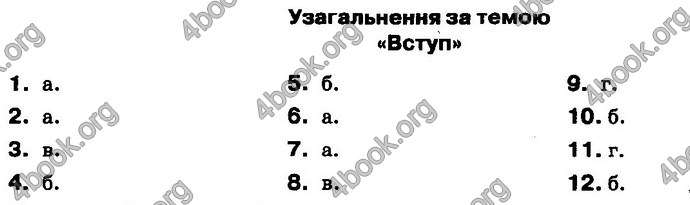 Відповіді Біологія 8 клас Задорожний 2016. ГДЗ