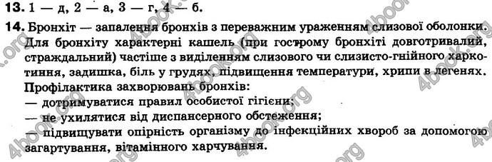 Відповіді Біологія 8 клас Задорожний 2016. ГДЗ