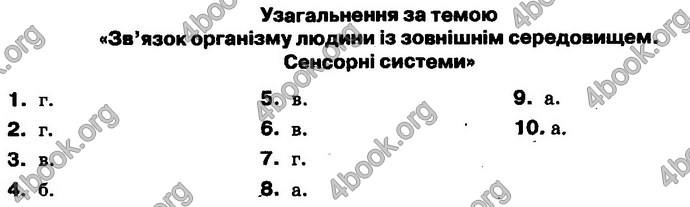 Відповіді Біологія 8 клас Задорожний 2016. ГДЗ