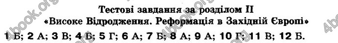 Відповіді Всесвітня історія 8 клас Гісем 2016. ГДЗ