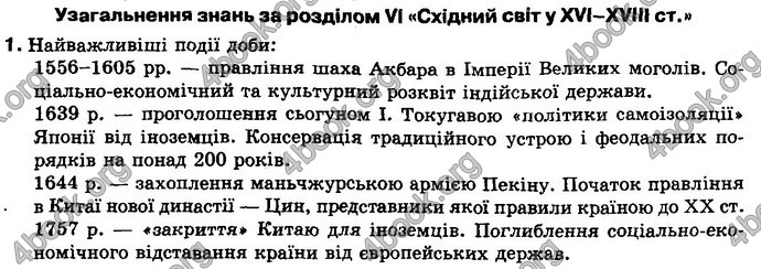 Відповіді Всесвітня історія 8 клас Гісем 2016. ГДЗ