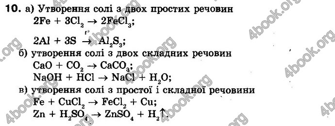 Відповіді Хімія 10 клас Буринська. ГДЗ