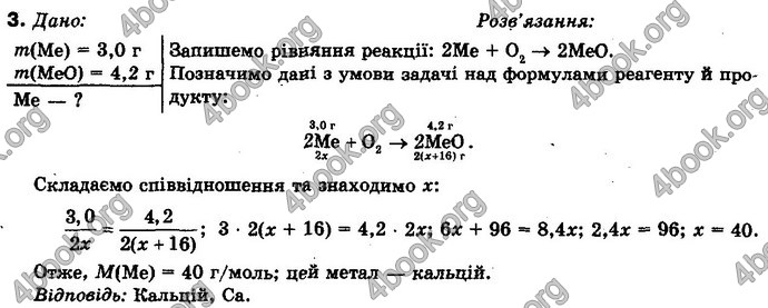 Відповіді Хімія 10 клас Буринська. ГДЗ