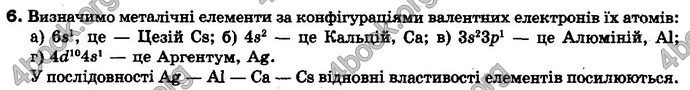 Відповіді Хімія 10 клас Буринська. ГДЗ