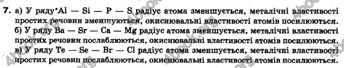 Відповіді Хімія 10 клас Буринська. ГДЗ