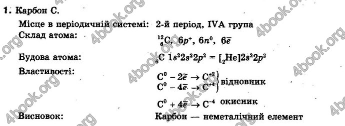 Відповіді Хімія 10 клас Буринська. ГДЗ