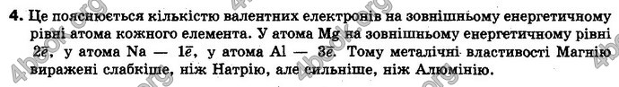 Відповіді Хімія 10 клас Буринська. ГДЗ